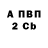 A PVP мука Danil EDITIONS